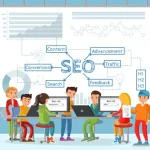 SEO Danışmanlığı